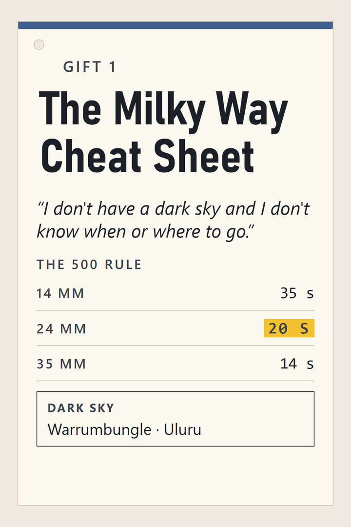 Gift 1: The Milky Way Cheat Sheet – the 500 rule by lens, the best nights for the Milky Way and dark-sky spots in Australia