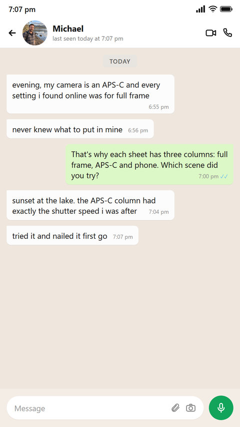 An APS-C owner writes that the three columns told them what to set