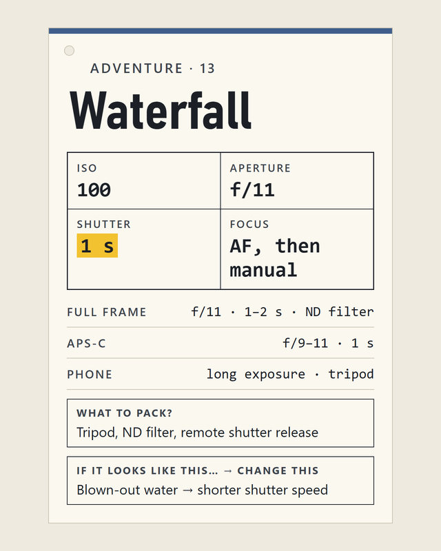 Adventure 13, Waterfall